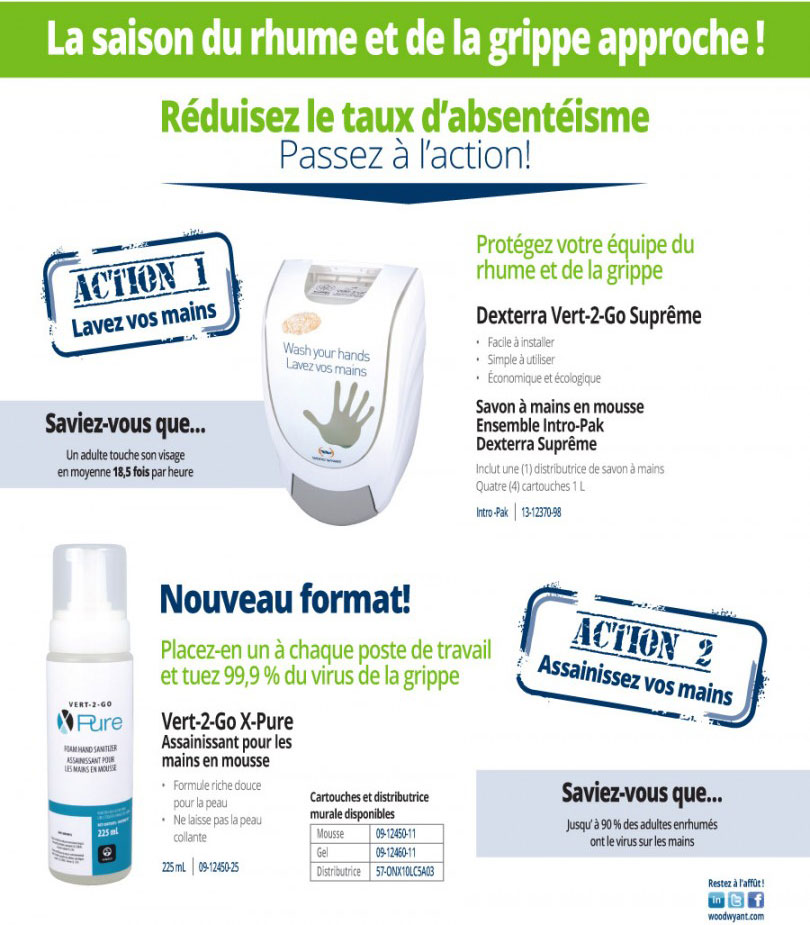 Produits contre la grippe Sani-Montréal